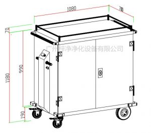無菌物品運送車、回收車、下送車、電動運送車、密封車設(shè)計圖